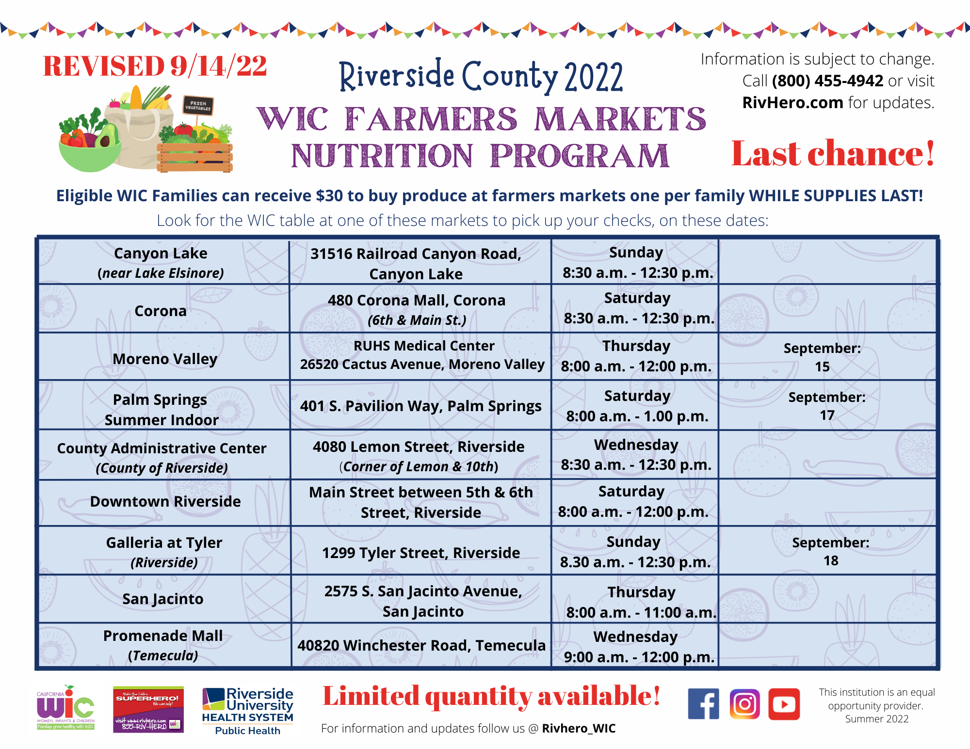 Farmers Market Riverside University Health System